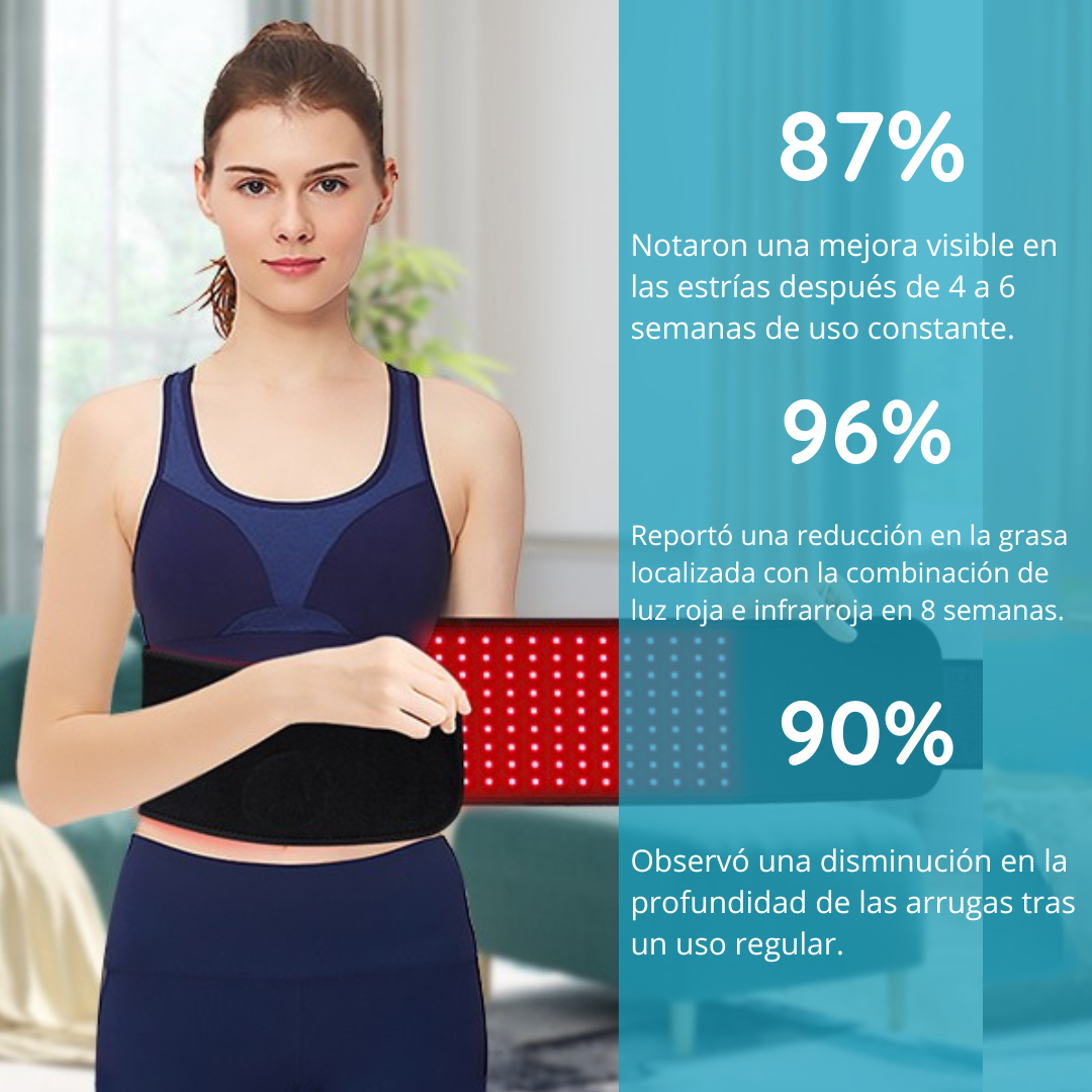 PureLuxe™ Cinturón de Terapia de Luz Roja