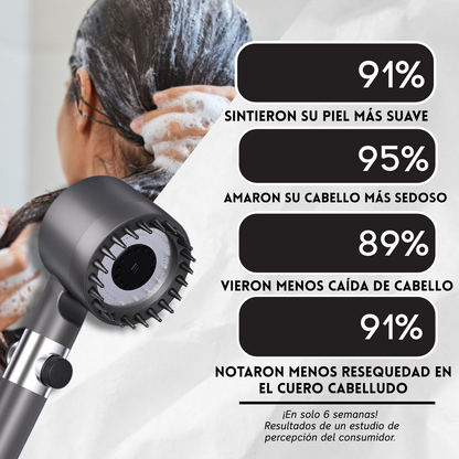 PureLuxe™ Ducha con Filtro