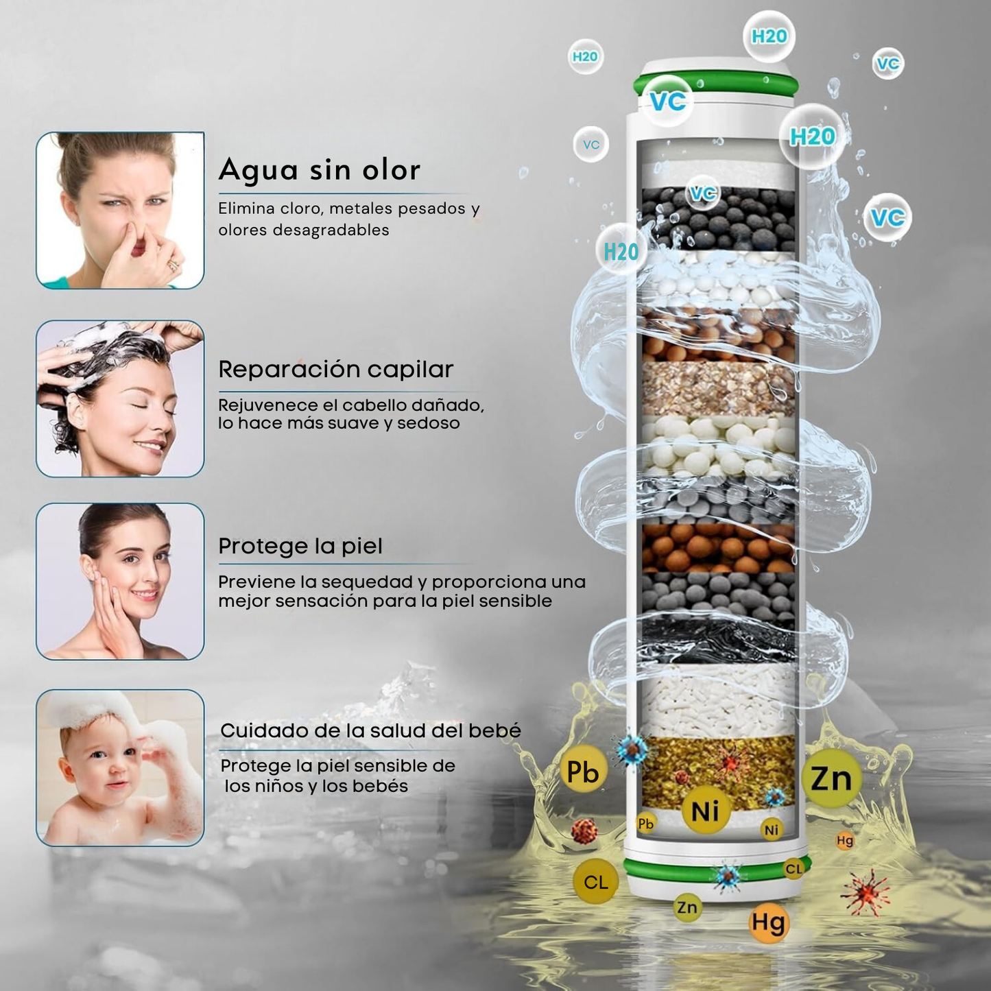 PureLuxe™ Ducha con Filtro
